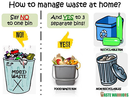 How to Manage Your Home Waste